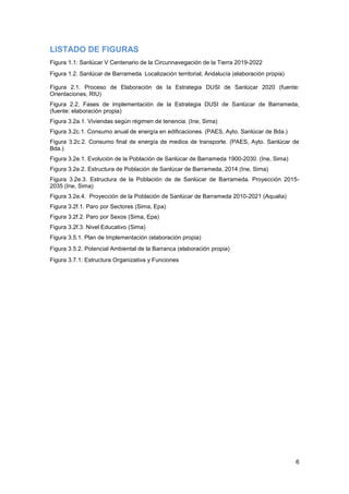 6
LISTADO DE FIGURAS
Figura 1.1: Sanlúcar V Centenario de la Circunnavegación de la Tierra 2019-2022
Figura 1.2. Sanlúcar de Barrameda. Localización territorial, Andalucía (elaboración propia)
Figura 2.1. Proceso de Elaboración de la Estrategia DUSI de Sanlúcar 2020 (fuente:
Orientaciones, RIU)
Figura 2.2. Fases de implementación de la Estrategia DUSI de Sanlúcar de Barrameda,
(fuente: elaboración propia)
Figura 3.2a.1. Viviendas según régimen de tenencia. (Ine, Sima)
Figura 3.2c.1. Consumo anual de energía en edificaciones. (PAES, Ayto. Sanlúcar de Bda.)
Figura 3.2c.2. Consumo final de energía de medios de transporte. (PAES, Ayto. Sanlúcar de
Bda.)
Figura 3.2e.1. Evolución de la Población de Sanlúcar de Barrameda 1900-2030. (Ine, Sima)
Figura 3.2e.2. Estructura de Población de Sanlúcar de Barrameda, 2014 (Ine, Sima)
Figura 3.2e.3. Estructura de la Población de de Sanlúcar de Barrameda. Proyección 2015-
2035 (Ine, Sima)
Figura 3.2e.4. Proyección de la Población de Sanlúcar de Barrameda 2010-2021 (Aqualia)
Figura 3.2f.1. Paro por Sectores (Sima, Epa)
Figura 3.2f.2. Paro por Sexos (Sima, Epa)
Figura 3.2f.3. Nivel Educativo (Sima)
Figura 3.5.1. Plan de Implementación (elaboración propia)
Figura 3.5.2. Potencial Ambiental de la Barranca (elaboración propia)
Figura 3.7.1: Estructura Organizativa y Funciones
 