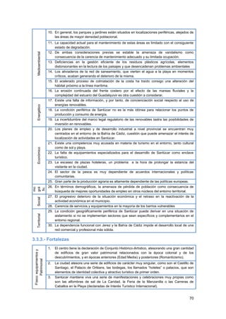 70
Medioambiental
10. En general, los parques y jardines están situados en localizaciones periféricas, alejados de
las áreas de mayor densidad poblacional.
11. La capacidad actual para el mantenimiento de estas áreas es limitado con el consiguiente
estado de degradación.
12. De ambas consideraciones previas se estable la amenaza de vandalismo como
consecuencia de la carencia de mantenimiento adecuado y su limitada ocupación.
13. Deficiencias en la gestión eficiente de los residuos plásticos agrícolas, elementos
distorsionantes en la lectura de los paisajes y que desencadenan problemas ambientales
14. Los aliviaderos de la red de saneamiento, que vierten el agua a la playa en momentos
críticos, acaban generando el deterioro de la misma.
15. El acelerado proceso de colmatación de la costa ha traído consigo una alteración del
hábitat próximo a la línea marítima.
16. La erosión continuada del frente costero por el efecto de las mareas fluviales y la
complejidad del estuario del Guadalquivir es otra cuestión a considerar.
Energético
17. Existe una falta de información, y por tanto, de concienciación social respecto al uso de
energías renovables.
18. La condición periférica de Sanlúcar no es la más idónea para relacionar los puntos de
producción y consumo de energía.
19. La incertidumbre del marco legal regulatorio de las renovables lastra las posibilidades de
inversión en renovables.
Económico
20. Los planes de empleo y de desarrollo industrial a nivel provincial se encuentran muy
centrados en el entorno de la Bahía de Cádiz, cuestión que puede amenazar el interés de
localización de actividades en Sanlúcar.
21. Existe una competencia muy acusada en materia de turismo en el entorno, tanto cultural
como de sol y playa.
22. La falta de equipamientos especializados para el desarrollo de Sanlúcar como enclave
turístico.
23. La escasez de plazas hoteleras, un problema a la hora de prolongar la estancia del
visitante en la ciudad.
24. El sector de la pesca es muy dependiente de acuerdos internacionales y políticas
comunitarias.
25. Gran parte de la producción agraria es altamente dependiente de las políticas europeas.
De
mo
grá
fic
o
26. En términos demográficos, la amenaza de pérdida de población como consecuencia de
búsqueda de mejores oportunidades de empleo en otros núcleos del entorno territorial.
Social
27. El progresivo deterioro de la situación económica y el retraso en la reactivación de la
actividad económica en el municipio.
28. Carencia de servicios y equipamientos en la mayoría de los barrios vulnerables
Territorial
29. La condición geográficamente periférica de Sanlúcar puede derivar en una situación de
aislamiento si no se implementan sectores que sean específicos y complementarios en el
entorno regional.
30. La dependencia funcional con Jerez y la Bahía de Cádiz impide el desarrollo local de una
red comercial y profesional más sólida.
3.3.3.- Fortalezas
Físico:equipamientosy
Patrimonial
1. El centro tiene la declaración de Conjunto Histórico-Artístico, atesorando una gran cantidad
de edificios de gran valor patrimonial relacionados con la época colonial y de los
descubrimientos, y en épocas anteriores (Edad Media) y posteriores (Romanticismo).
2. La ciudad atesora una serie de edificios de carácter muy singular, como son el Castillo de
Santiago, el Palacio de Orléans, las bodegas, los llamados “hoteles” o palacios, que son
elementos de identidad colectiva y atractivo turístico de primer orden.
3. Sanlúcar mantiene viva una serie de manifestaciones y celebraciones muy propias como
son las alfombras de sal de La Caridad, la Feria de la Manzanilla o las Carreras de
Caballos en la Playa (declaradas de Interés Turístico Internacional).
 
