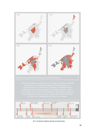 80
AI1.2. Evolución histórica del área de intervención
 