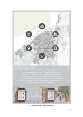 93
LA2. Redes Inteligentes (elaboración propia)
 