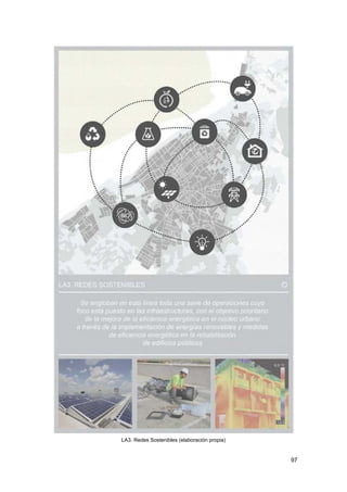 97
LA3. Redes Sostenibles (elaboración propia)
 
