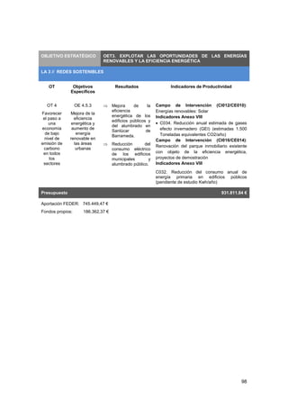 98
OBJETIVO ESTRATÉGICO OET3. EXPLOTAR LAS OPORTUNIDADES DE LAS ENERGÍAS
RENOVABLES Y LA EFICIENCIA ENERGÉTICA
LA 3 // REDES SOSTENIBLES
OT Objetivos
Específicos
Resultados Indicadores de Productividad
OT 4
Favorecer
el paso a
una
economía
de bajo
nivel de
emisión de
carbono
en todos
los
sectores
OE 4.5.3
Mejora de la
eficiencia
energética y
aumento de
energía
renovable en
las áreas
urbanas
 Mejora de la
eficiencia
energética de los
edificios públicos y
del alumbrado en
Sanlúcar de
Barrameda.
 Reducción del
consumo eléctrico
de los edificios
municipales y
alumbrado público.
Campo de Intervención (CI012/CE010):
Energías renovables: Solar
Indicadores Anexo VIII
 C034. Reducción anual estimada de gases
efecto invernadero (GEI) (estimadas 1.500
Toneladas equivalentes CO2/año)
Campo de Intervención (CI016/CE014):
Renovación del parque inmobiliario existente
con objeto de la eficiencia energética,
proyectos de demostración
Indicadores Anexo VIII
C032. Reducción del consumo anual de
energía primaria en edificios públicos
(pendiente de estudio Kwh/año)
Presupuesto 931.811,84 €
Aportación FEDER: 745.449,47 €
Fondos propios: 186.362,37 €
 