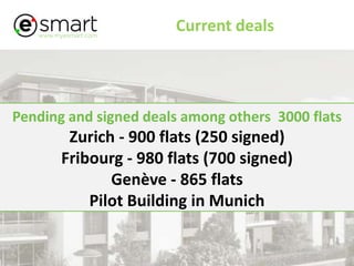 www.myesmart.com
Current deals
Pending and signed deals among others 3000 flats
Zurich - 900 flats (250 signed)
Fribourg - 980 flats (700 signed)
Genève - 865 flats
Pilot Building in Munich
 