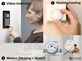www.myesmart.com
Meters (Heating + Water)
Video-intercom❶ Heating/cooling❷
❸
 