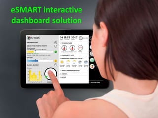 www.myesmart.com
eSMART interactive
dashboard solution
 