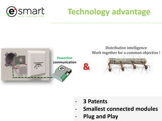 www.myesmart.com
Technology advantage
Distributive intelligence
Work together for a common objective !
&
Powerline
communication
- 3 Patents
- Smallest connected modules
- Plug and Play
 
