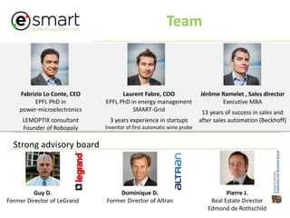 www.myesmart.com
Team
Fabrizio Lo Conte, CEO
EPFL PhD in
power-microelectronics
LEMOPTIX consultant
Founder of Robopoly
Laurent Fabre, COO
EPFL PhD in energy management
SMART-Grid
3 years experience in startups
Inventor of first automatic wine probe
Jérôme Ramelet , Sales director
Executive MBA
13 years of success in sales and
after sales automation (Beckhoff)
Strong advisory board
Guy D.
Former Director of LeGrand
Dominique D.
Former Director of Altran
Pierre J.
Real Estate Director
Edmond de Rothschild
 