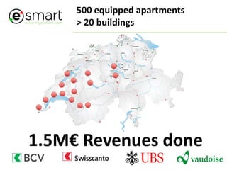 www.myesmart.com
500 equipped apartments
> 20 buildings
1.5M€ Revenues done
 