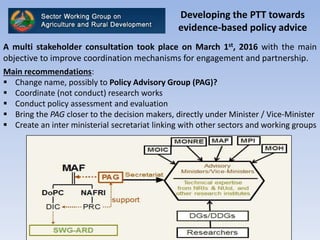 Developing the PTT towards
evidence-based policy advice
A multi stakeholder consultation took place on March 1st, 2016 with the main
objective to improve coordination mechanisms for engagement and partnership.
Main recommendations:
 Change name, possibly to Policy Advisory Group (PAG)?
 Coordinate (not conduct) research works
 Conduct policy assessment and evaluation
 Bring the PAG closer to the decision makers, directly under Minister / Vice-Minister
 Create an inter ministerial secretariat linking with other sectors and working groups
SWG-ARD / Vientiane / March, 23, 2016
 