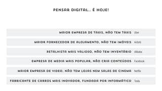 pensar digital.. é hoje!
maior empresa de taxis, não tem taxis
Maior fornecedor de alojamento, não tem imóveis
Uber
Airbnb
Retalhista mais valioso, não tem inventário Alibaba
Empresa de media Mais popular, não cria conteúdos Facebook
Maior empresa de video, não tem Lojas nem salas de cinema Netflix
Fabricante de carros mais inovador, fundada por informático Tesla
 