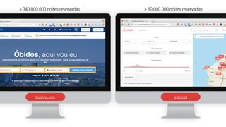 booking.com airbnb.pt
> 80.000.000 noites reservadas> 340.000.000 noites reservadas
 