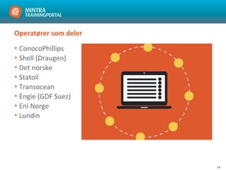 14
Operatører som deler
• ConocoPhillips
• Shell (Draugen)
• Det norske
• Statoil
• Transocean
• Engie (GDF Suez)
• Eni Norge
• Lundin
 