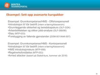 26
Eksempel: Sett opp avanserte kurspakker
Eksempel: Grunnkompetanse/HMS - Offshorepersonell
•Introduksjon til Vår bedrift (intern e-læring/klasserom)
•Grunnleggende sikkerhet og beredskapskurs (OLF-GSK)
•Arbeidstillatelser og sikker jobb-analyse (OLF-088/90)
•Støy (MTP-033)
•Forebygging av fallende gjenstander (DOM-001/AAK-007)
Eksempel: Grunnkompetanse/HMS - Kontorpersonell
•Introduksjon til Vår bedrift (intern e-læring/klasserom)
•HMS introduksjonskurs (MTP-006)
•Regelverksforståelse (MTP-053)
•Armed attacker (basert på Statoil-kurs, kommer vår 2016)
 