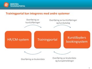 6
Trainingportal kan integreres med andre systemer
Overføring av brukerdata
Overføring av
kursfullføringer
Overføring av kursfullføringer
og kurskatalog
Overføring av brukerdata
og kurspåmeldinger
 