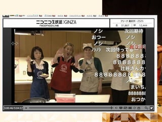 自己紹介
• クックパッド検索編成部 
五十嵐啓人
• ディレクターですがコードも
書きます
• 料理を探すユーザーの体験責
任と、ユーザー数拡大責任
 