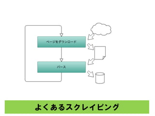 褯륹쥤ԥ
 