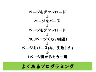 褯ץߥ
ک``

ک`ѩ`

ک``

(100ک`餤U^)

ک`ѩ`(ʧ)

1ک`Ŀ⤦һ
 