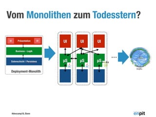 #devcamp16, Bonn
Vom Monolithen zum Todesstern?
µS
UI
µS
UI
µS
UI
…
 