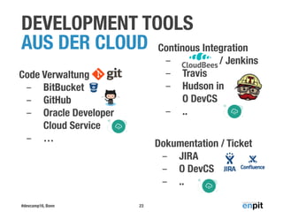 #devcamp16, Bonn
DEVELOPMENT TOOLS 
AUS DER CLOUD
23
Code Verwaltung (git)
- BitBucket
- GitHub
- Oracle Developer 
Cloud Service
- …
Dokumentation / Ticket
- JIRA
- O DevCS
- ..
Continous Integration
- CloudB / Jenkins
- Travis
- Hudson in 
O DevCS
- ..
 
