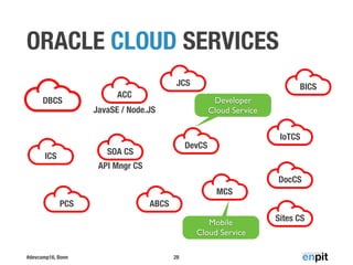 #devcamp16, Bonn
ORACLE CLOUD SERVICES
28
DBCS
ICS
PCS
DevCS
BICS
MCS
JCS
ABCS
Sites CS
DocCS
SOA CS
API Mngr CS
IoTCS
ACC
JavaSE / Node.JS
Developer
Cloud Service
Mobile
Cloud Service
 
