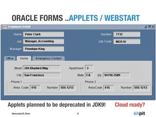 #devcamp16, Bonn 8
ORACLE FORMS ..APPLETS / WEBSTART
Cloud ready?Applets planned to be deprecated in JDK9!
 