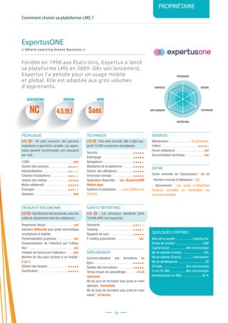 Comment choisir sa plateforme LMS ?
PROPRIÉTAIRE
16
PÉDAGOGIE
DESIGN
REPORTING
SERVICES
TECHNIQUEDÉPLOIEMENT
NC 4.5.19.1 Saas
Fondée en 1998 aux États-Unis, Expertus a lancé
sa plateforme LMS en 2009. Dès son lancement,
Expertus l’a pensée pour un usage mobile
et global. Elle est adaptée aux gros volumes
d’apprenants.
PÉDAGOGIE
LES : On peut concevoir des parcours
modulaires à géométrie variable. Les appre-
nants peuvent recommander une ressource
par mail.
LCMS : ...................................................non
Gestion des parcours : .....................
Individualisation : .............................
Création d’évaluations : ..................
Gestion des médias : ........................
Mode collaboratif : ...........................
Échanges : .......................................
Glossaire : ..............................................non
DESIGN ET ERGONOMIE
LES : Gamification très puissante,avec des
outils de classement entre les utilisateurs.
Responsive design : ................................oui
Interface différente pour poste informatique,
smartphone et tablette
Personnalisation graphique : ...................oui
Personnalisation de l’interface par l’utilisa-
teur : .......................................................oui
Création de favoris par l’utilisateur : .......non
Nombre de clics pour accéder à un module :
2 ou 3
Gestion des langues : .......................
Gamification : ..................................
TECHNIQUE
LES : Très axée sécurité. Elle a déjà sup-
porté 10 000 connexions simultanées.
Sécurité : .........................................
Interfaçage : ....................................
Navigateurs : ...................................
Modularité de la plateforme : ...........
Gestion des utilisateurs : ..................
Dimension nomade : ........................
Application disponible : ....oui (ExpertusONE
Mobile App)
Système d’exploitation : .....Linux (RedHat ou
CentOS)
SUIVI ET REPORTING
LES : Les principaux standards (dont
TinCAN xAPI) sont supportés.
Standards : ......................................
Tracking : .........................................
Rapports de suivi : ...........................
E-mailing automatisés : ..........................oui
DÉPLOIEMENT
Commercialisation des formations en
ligne : ..............................................
Gestion des inscriptions : .................
Temps moyen de paramétrage : ...........4 à 6
semaines
Nb de jours de formation pour prise en main
débutant : immédiate
Nb de jours de formation pour prise en main
expert : 10 heures
SERVICES
Maintenance : .........................50 personnes
Hotline : ...........................................
Forum utilisateurs : .................................oui
Documentation technique : .....................oui
OFFRE
Durée minimale de l’abonnement : un an
- Nombre minimal d’utilisateurs : 500
- Abonnement : par seuils d’utilisateurs
(licences annuelles ou mensuelles sur
une base annuelle)
QUELQUES CHIFFRES
Nom de la société ..................... Expertus Inc
Année de création ................................1998
Capital social ....................Non communiqué
Nb de salariés (monde) ..........................250
Nb de salariés (France) ...........1 (lancement)
Nb de développeurs .................................38
CA total .............................Non communiqué
% du CA LMS ...................Non communiqué
Investissement en RD ........................30 %
ExpertusONE
« Where Learning means Business »
UTILISATEURS MODEVERSION
 