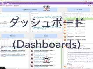 ?
åܩ`
(Dashboards)
?
 