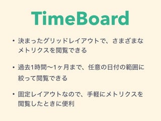 TimeBoard
? Qޤäåɥ쥤Ȥǡޤޤ
ȥꥯEǤ
? ^ȥ1rg?1¤ޤǡոι
gäEǤ
? ̶쥤ȤʤΤǡX˥ȥꥯ
EȤ˱
 