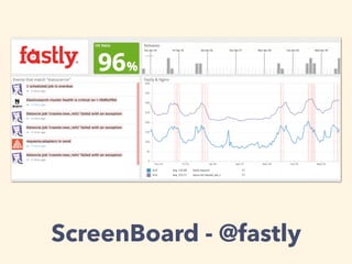 ScreenBoard - @fastly
 