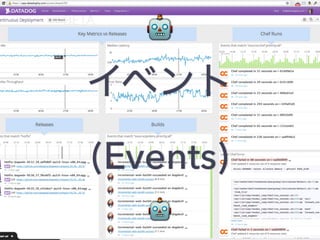 ?
٥
(Events)
?
 