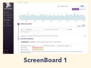 ScreenBoard 1
 