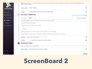 ScreenBoard 2
 