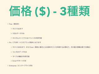 ($) - 3N
? Freeoϖ
? ۥ5̨ޤ
? 1դΥǩ`Τ
? ȥꥯ٥Ȥÿ
? Proץ햘Υץ󤬻Ȥʤޤ
? ۥ500̨ޤǡ$15/1hostǰ˻ȤʤƼsۥȤՈҪꡢ¤ڃP̨Ǥn
? 13¤Υǩ`Τ
? ٤ƤΙCܤÿ
? Email ݩ`ȸ
? Enterprise󥿩`ץ饤
 