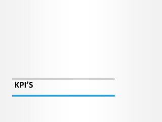 KPI’S
 