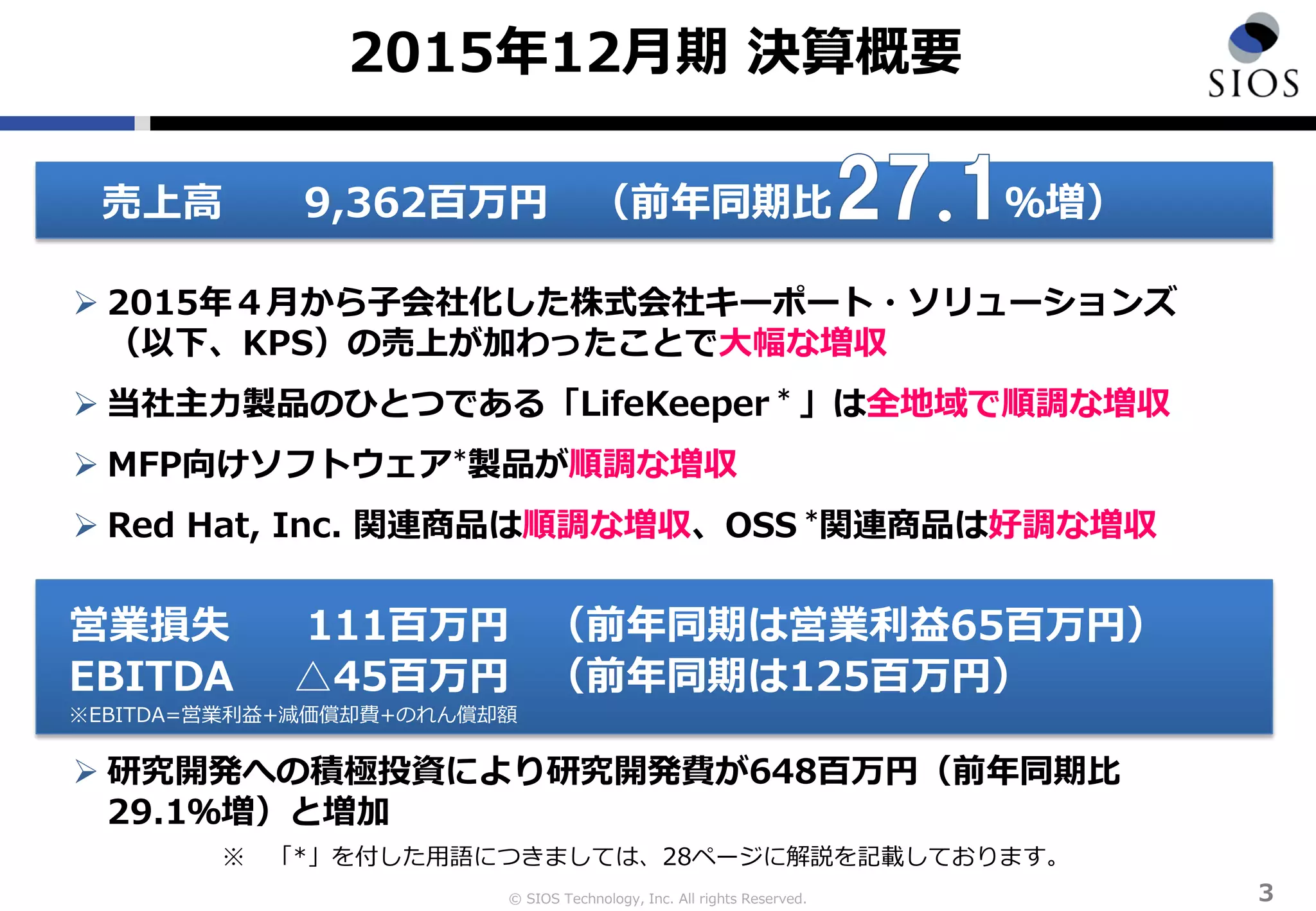 © SIOS Technology, Inc. All rights Reserved.
2015年12月期 決算概要
3
売上高 5,110百万円 （前年同期比 2.5％増）
 2015年４月から子会社化した株式会社キーポート・ソリューションズ
（以下、KPS）の売上が加わったことで大幅な増収
 当社主力製品のひとつである「LifeKeeper * 」は全地域で順調な増収
 MFP向けソフトウェア*製品が順調な増収
 Red Hat, Inc. 関連商品は順調な増収、OSS *関連商品は好調な増収
営業損失 111百万円 （前年同期は営業利益65百万円）
EBITDA △45百万円 （前年同期は125百万円）
※EBITDA=営業利益+減価償却費+のれん償却額
※ 「*」を付した用語につきましては、28ページに解説を記載しております。
 研究開発への積極投資により研究開発費が648百万円（前年同期比
29.1％増）と増加
売上高 9,362百万円 （前年同期比 ％増）
 