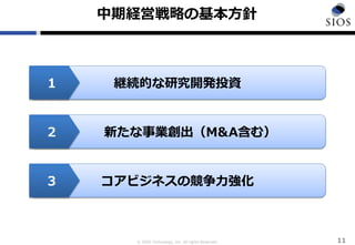 © SIOS Technology, Inc. All rights Reserved.
継続的な研究開発投資
11
１
中期経営戦略の基本方針
新たな事業創出（M&A含む）２
コアビジネスの競争力強化３
 