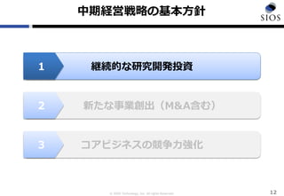 © SIOS Technology, Inc. All rights Reserved.
継続的な研究開発投資
12
１
新たな事業創出（M&A含む）２
コアビジネスの競争力強化３
中期経営戦略の基本方針
 