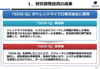 © SIOS Technology, Inc. All rights Reserved. 14
「SIOS iQ」がトレンドマイクロ株式会社に採用
トレンドマイクロ社は、システムのパフォーマンス問題が発生した場合、
原因を見つけるために複数の分析ツールを駆使し、各技術分野の専門家を
招集して、分析を行っていた。
「SIOS iQ」を採用したことにより、パフォーマンス問題の原因分析を自
動化し、根本原因の早期発見・改善が可能となり、システム管理の効率化
を実現しただけでなく、サービスの信頼性を向上した。
「SIOS iQ」採用後
「SIOS iQ」採用前
１．研究開発投資の成果
 