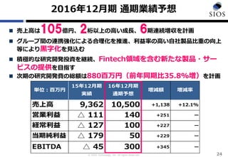 © SIOS Technology, Inc. All rights Reserved.
2016年12月期 通期業績予想
24
 売上高は105億円、2桁以上の高い成長、6期連続増収を計画
 グループ間の連携強化による合理化を推進、利益率の高い自社製品比重の向上
等により黒字化を見込む
 積極的な研究開発投資を継続、Fintech領域を含む新たな製品・サー
ビスの提供を目指す
 次期の研究開発費の総額は880百万円（前年同期比35.8%増）を計画
売上高 9,362 10,500 +1,138 +12.1%
営業利益 △ 111 140 +251 ー
経常利益 △ 127 100 +227 ー
当期純利益 △ 179 50 +229 ー
EBITDA △ 45 300 +345 ー
単位：百万円 増減額
15年12月期
実績
16年12月期
通期予想
増減率
 