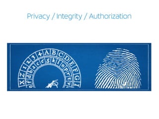 Privacy / Integrity / Authorization
 