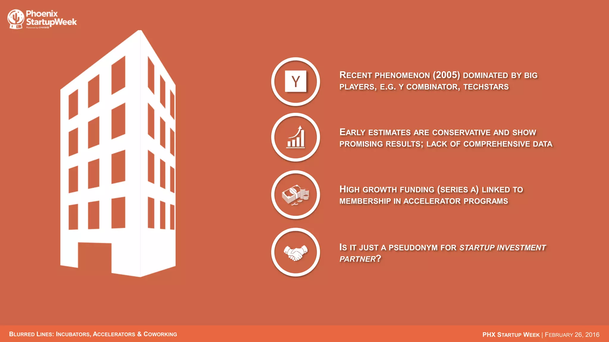 BLURRED LINES: INCUBATORS, ACCELERATORS & COWORKING PHX STARTUP WEEK | FEBRUARY 26, 2016
RECENT PHENOMENON (2005) DOMINATED BY BIG
PLAYERS, E.G. Y COMBINATOR, TECHSTARS
EARLY ESTIMATES ARE CONSERVATIVE AND SHOW
PROMISING RESULTS; LACK OF COMPREHENSIVE DATA
HIGH GROWTH FUNDING (SERIES A) LINKED TO
MEMBERSHIP IN ACCELERATOR PROGRAMS
IS IT JUST A PSEUDONYM FOR STARTUP INVESTMENT
PARTNER?
 