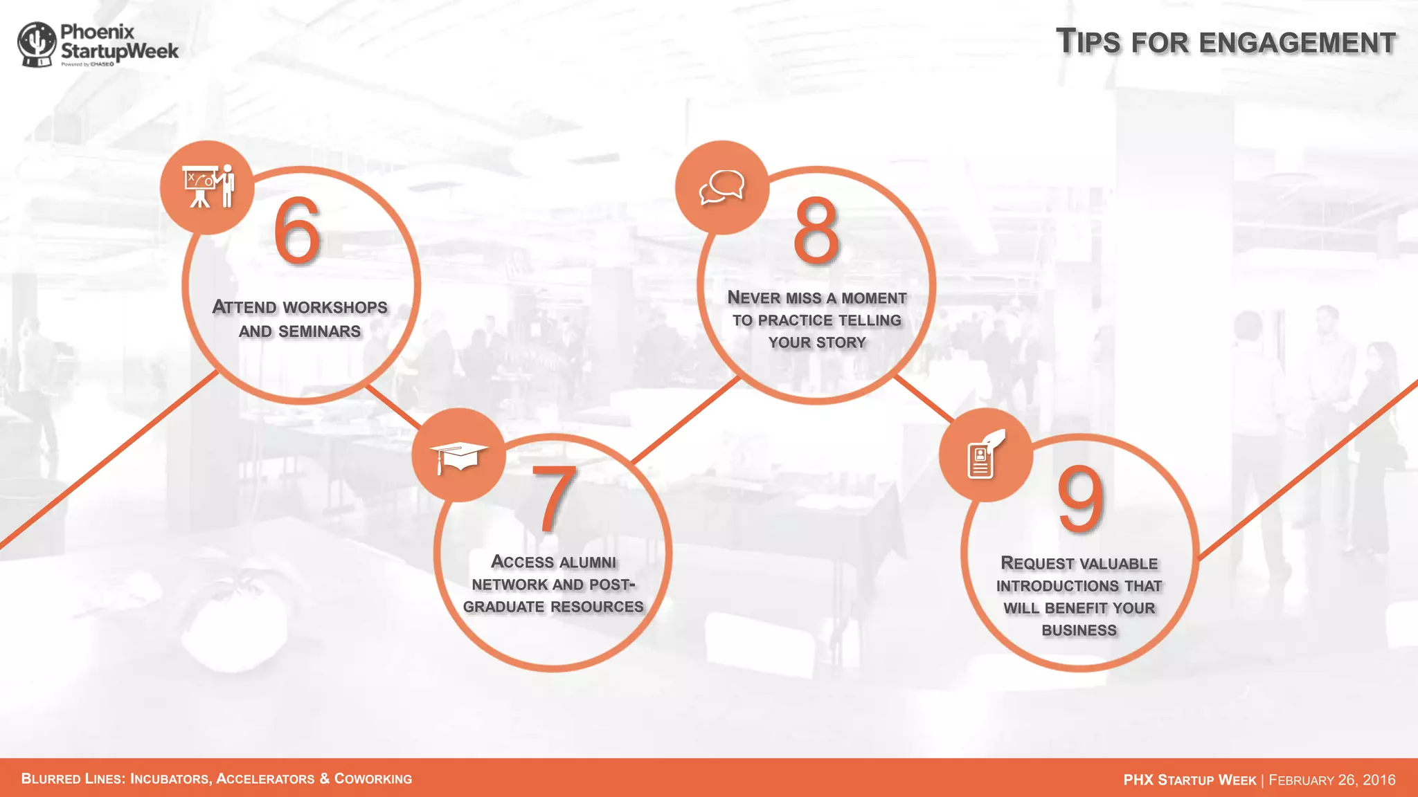 BLURRED LINES: INCUBATORS, ACCELERATORS & COWORKING PHX STARTUP WEEK | FEBRUARY 26, 2016
TIPS FOR ENGAGEMENT
6 8
7 9
ATTEND WORKSHOPS
AND SEMINARS
ACCESS ALUMNI
NETWORK AND POST-
GRADUATE RESOURCES
REQUEST VALUABLE
INTRODUCTIONS THAT
WILL BENEFIT YOUR
BUSINESS
NEVER MISS A MOMENT
TO PRACTICE TELLING
YOUR STORY
 