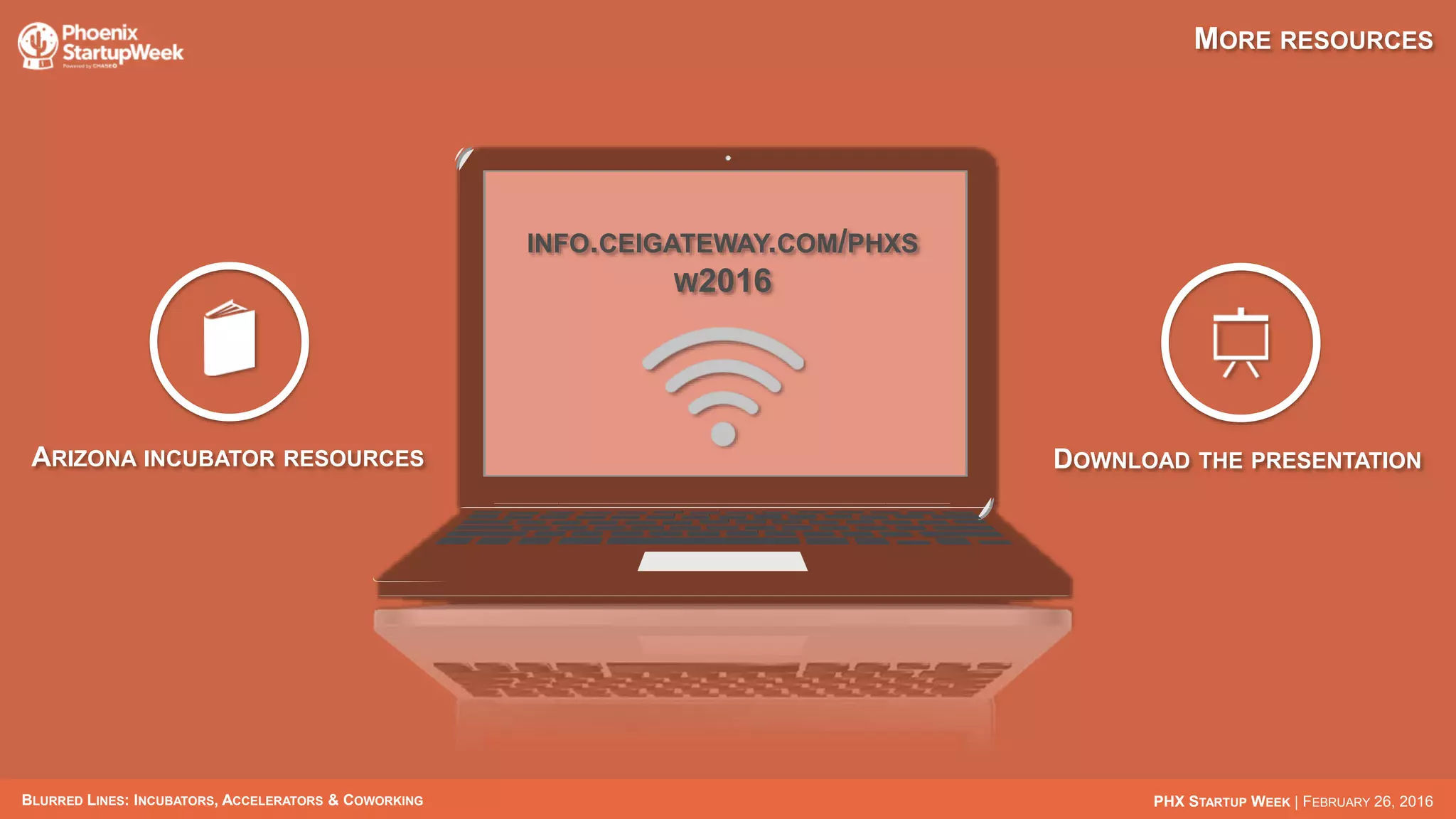 BLURRED LINES: INCUBATORS, ACCELERATORS & COWORKING PHX STARTUP WEEK | FEBRUARY 26, 2016
ARIZONA INCUBATOR RESOURCES DOWNLOAD THE PRESENTATION
MORE RESOURCES
INFO.CEIGATEWAY.COM/
PHXSW2016
 