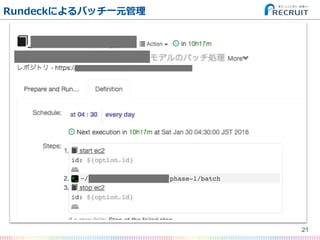Rundeckによるバッチ⼀一元管理理
21
 