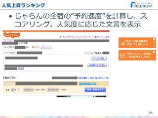 ⼈人気上昇ランキング
•  じゃらんの全宿の”予約速度度”を計算し、ス
コアリング。⼈人気度度に応じた⽂文⾔言を表⽰示
25
 