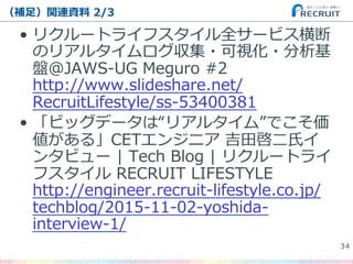 •  リクルートライフスタイル全サービス横断
のリアルタイムログ収集・可視化・分析基
盤@JAWS-‐‑‒UG  Meguro  #2  
http://www.slideshare.net/
RecruitLifestyle/ss-‐‑‒53400381
•  「ビッグデータは“リアルタイム”でこそ価
値がある」CETエンジニア  吉⽥田啓⼆二⽒氏イ
ンタビュー  |  Tech  Blog  |  リクルートライ
フスタイル  RECRUIT  LIFESTYLE  
http://engineer.recruit-‐‑‒lifestyle.co.jp/
techblog/2015-‐‑‒11-‐‑‒02-‐‑‒yoshida-‐‑‒
interview-‐‑‒1/
（補⾜足）関連資料料  2/3
34�
 