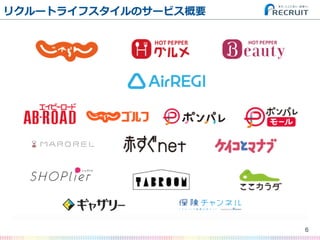 6
リクルートライフスタイルのサービス概要
 