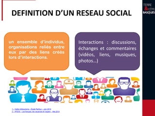 1 – Veille infotourisme – Étude Rarfour – Juin 2014
2 – IPSOS – Les français, les vacances et l’argent - Mai 2014
un ensemble d’individus,
organisations reliés entre
eux par des liens créés
lors d’interactions.
Interactions : discussions,
échanges et commentaires
(vidéos, liens, musiques,
photos…)
DEFINITION D’UN RESEAU SOCIAL
 