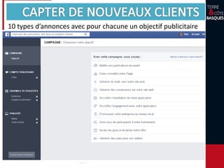 10 types d’annonces avec pour chacune un objectif publicitaire
 