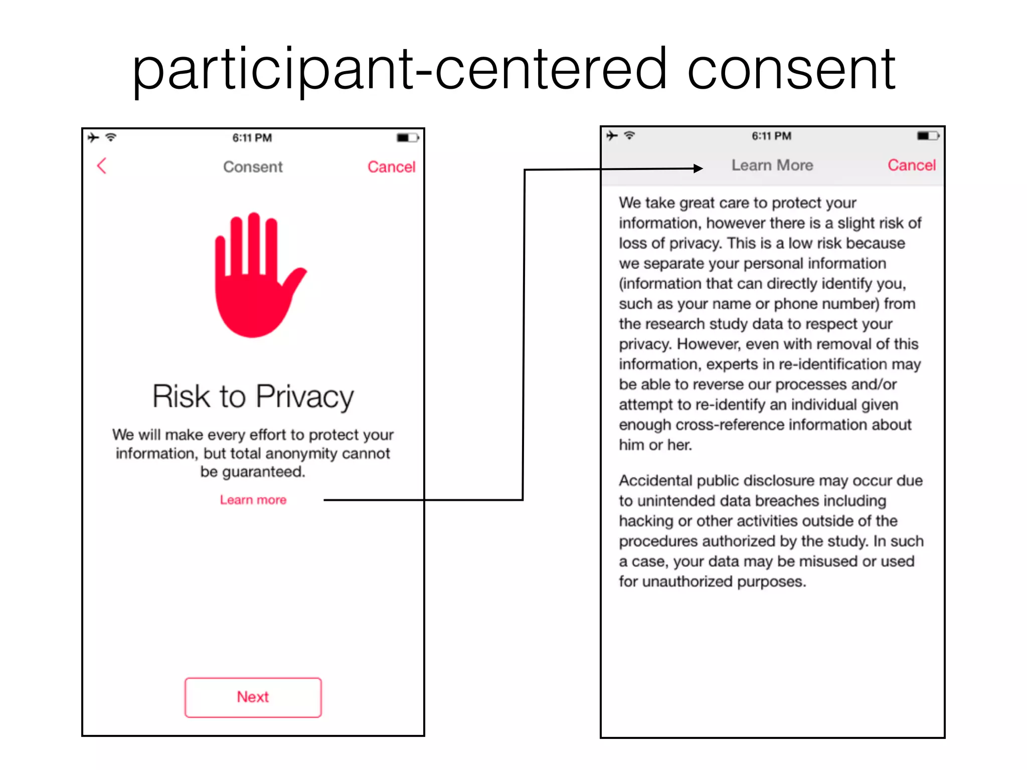 participant-centered consent
 